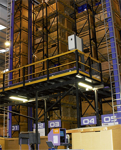 Sagola Automated Warehouse