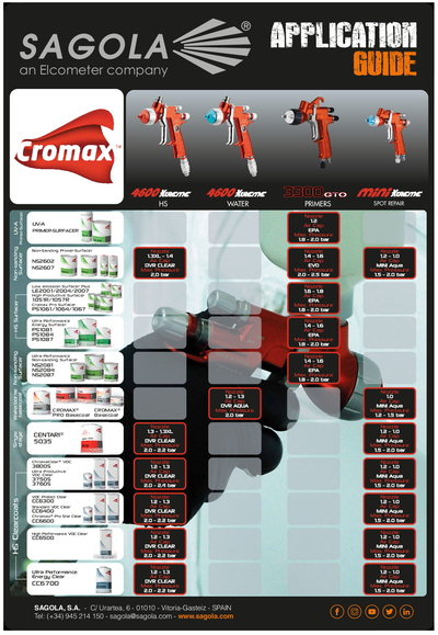 Application Guide Cromax