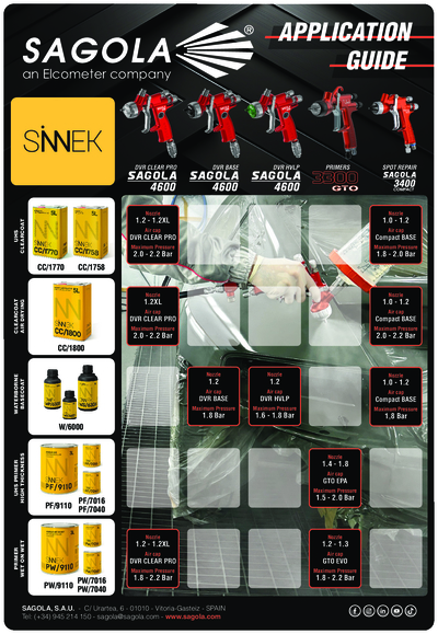 Application Guide Sinnek
