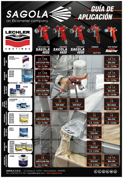 Guía aplicación Lechler