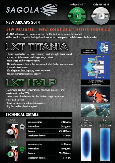 LTX TITANIA & LXT HVLP Aircaps